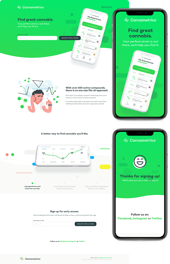 Cannametrics signup website shown across desktop and mobile layouts