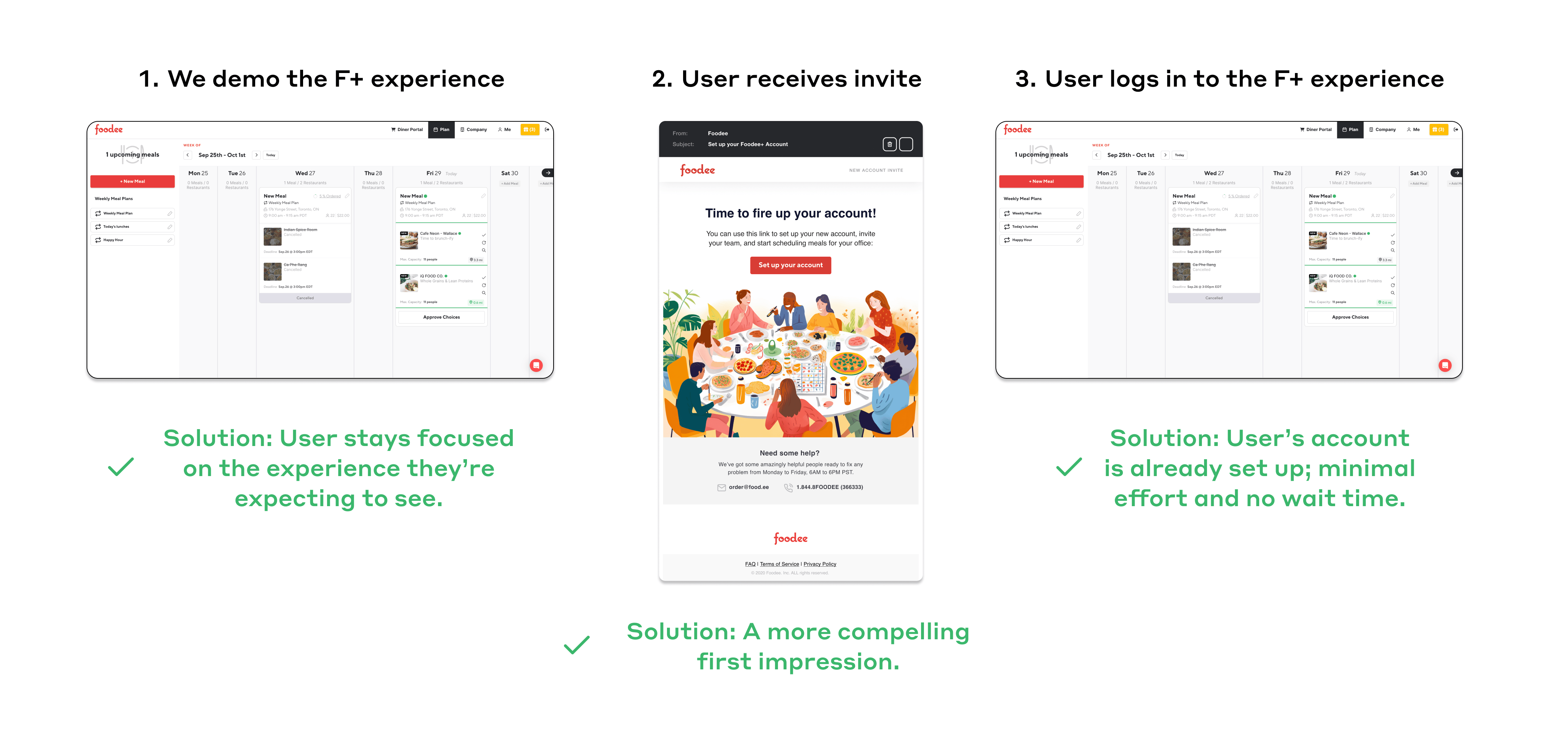 foodeesignup_6_newflow_UX